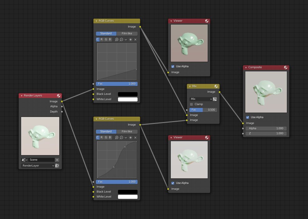 ../../../_images/compositing_types_color_mix_contrast-enhancement.png