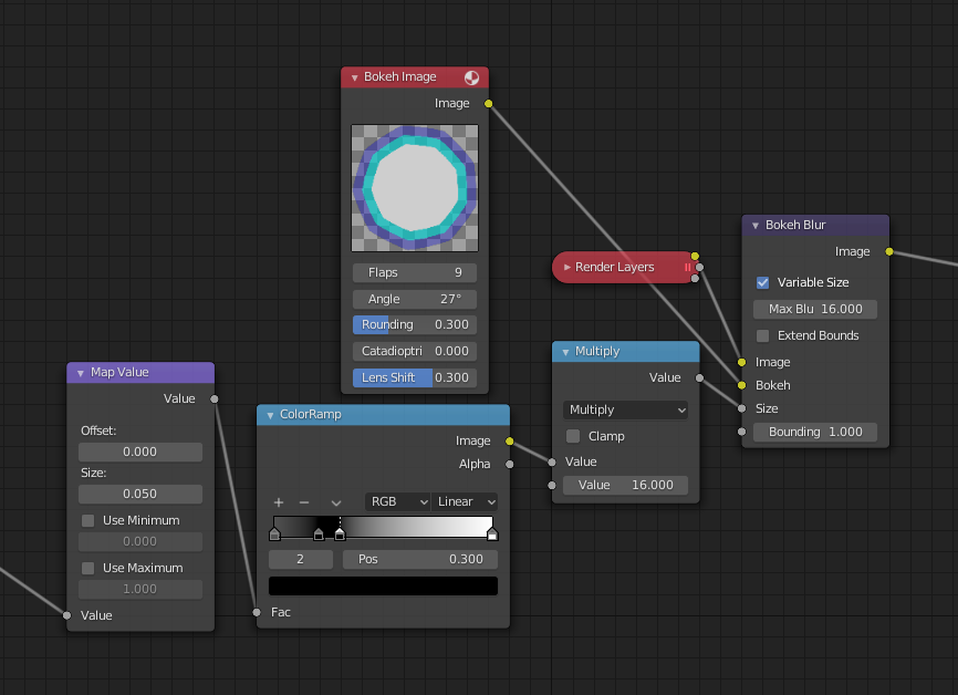 ../../../_images/compositing_types_filter_bokeh-blur_example-1.png