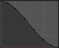 ../../../_images/curve_smooth_negative_preset.png