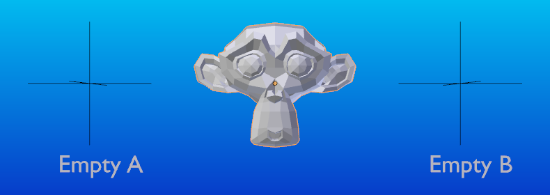 ../../../_images/scene-layout_object_editing_parent_keep-transform-a.png